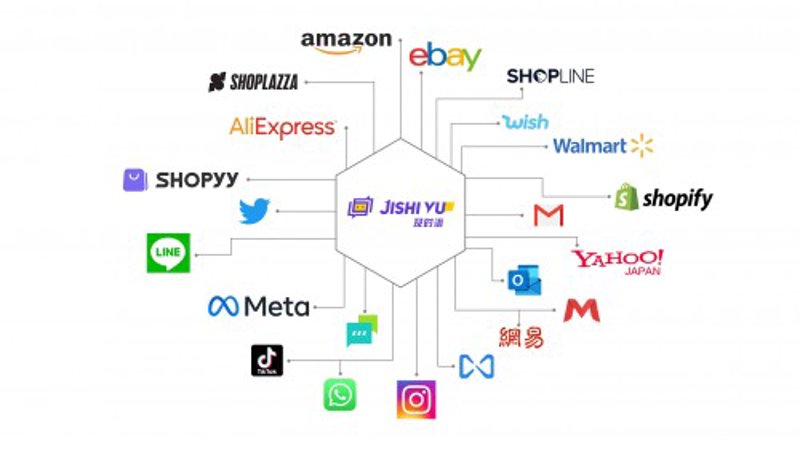 AI站群程序助力网站多面开花